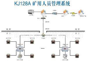 畢節安防監控安裝與安防工程設計指南